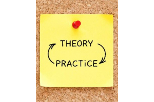 The difference between theory and practice