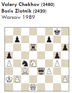 Stockfish's Opening Repertoire » Matthew Sadler