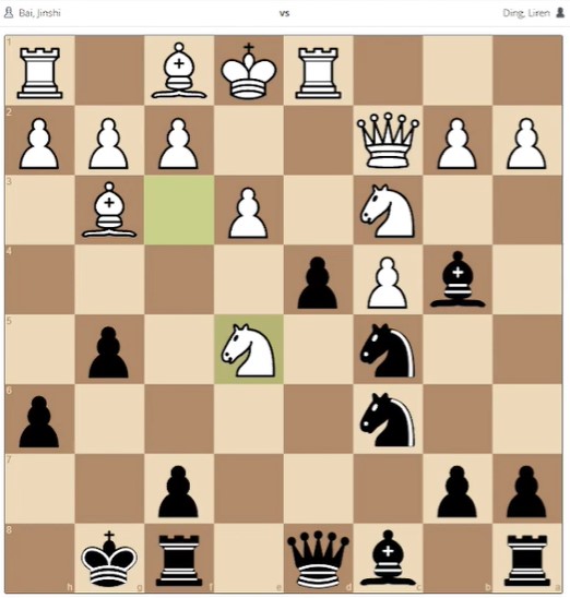 Bai Jinshi - Ding Liren in the Chinese League today, what a game! : r/chess